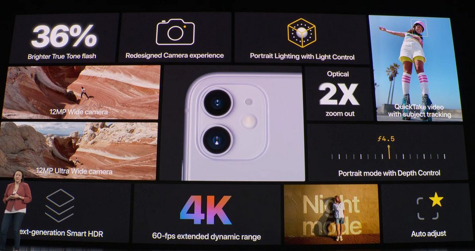 Τα iPhone11 διαθέτουν εξελιγμένες κάμερες και Night Mode που θα ενεργοποιείται αυτόματα ώστε το τηλέφωνο να τραβάει εξαιρετικές φωτογραφίες ακόμη και σε συνθήκες χαμηλού φωτισμού.