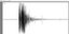 Το σεισμογράφημα του σεισμού στην Κρήτη 