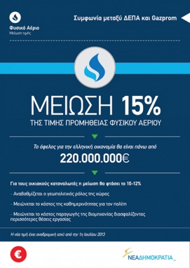 Οργή στο ΠΑΣΟΚ με την αφίσα της ΝΔ για το Φυσικό Αέριο: Δεν βάζουν μυαλό, ας τους μαζέψει κάποιος | iefimerida.gr 0
