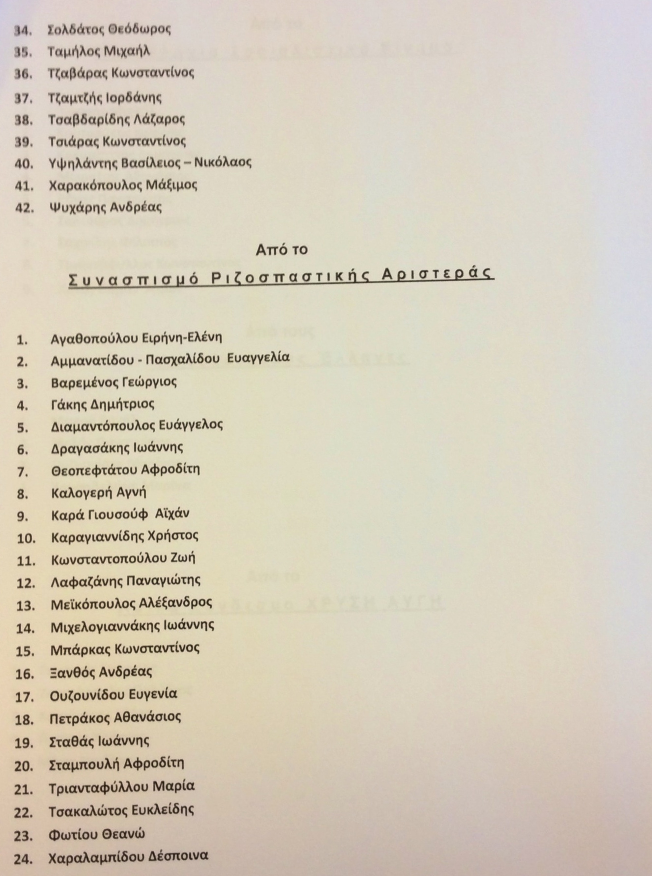 Τα ονόματα των βουλευτών που θα συμμετάσχουν στο Α' Θερινό Τμήμα της Βουλής [λίστα] | iefimerida.gr 1
