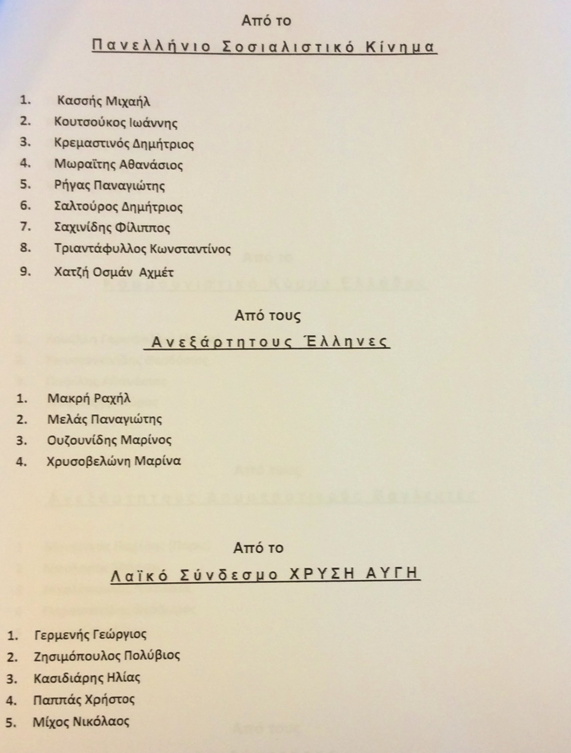 Τα ονόματα των βουλευτών που θα συμμετάσχουν στο Α' Θερινό Τμήμα της Βουλής [λίστα] | iefimerida.gr 2