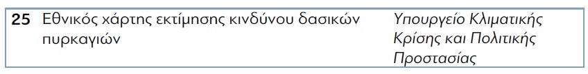μεταρρυθμίσεις