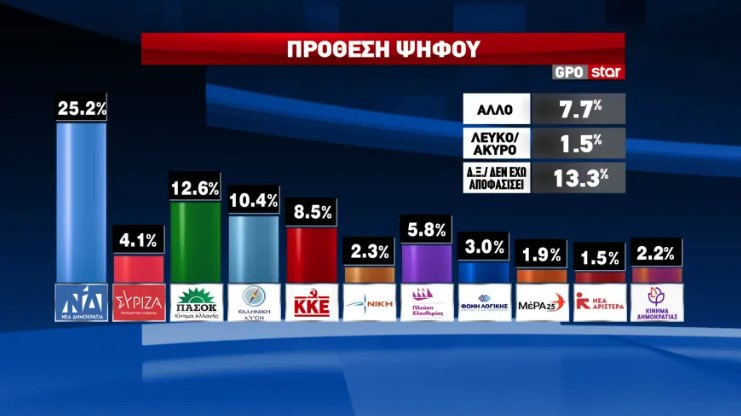 This image has an empty alt attribute; its file name is gpo13.jpg