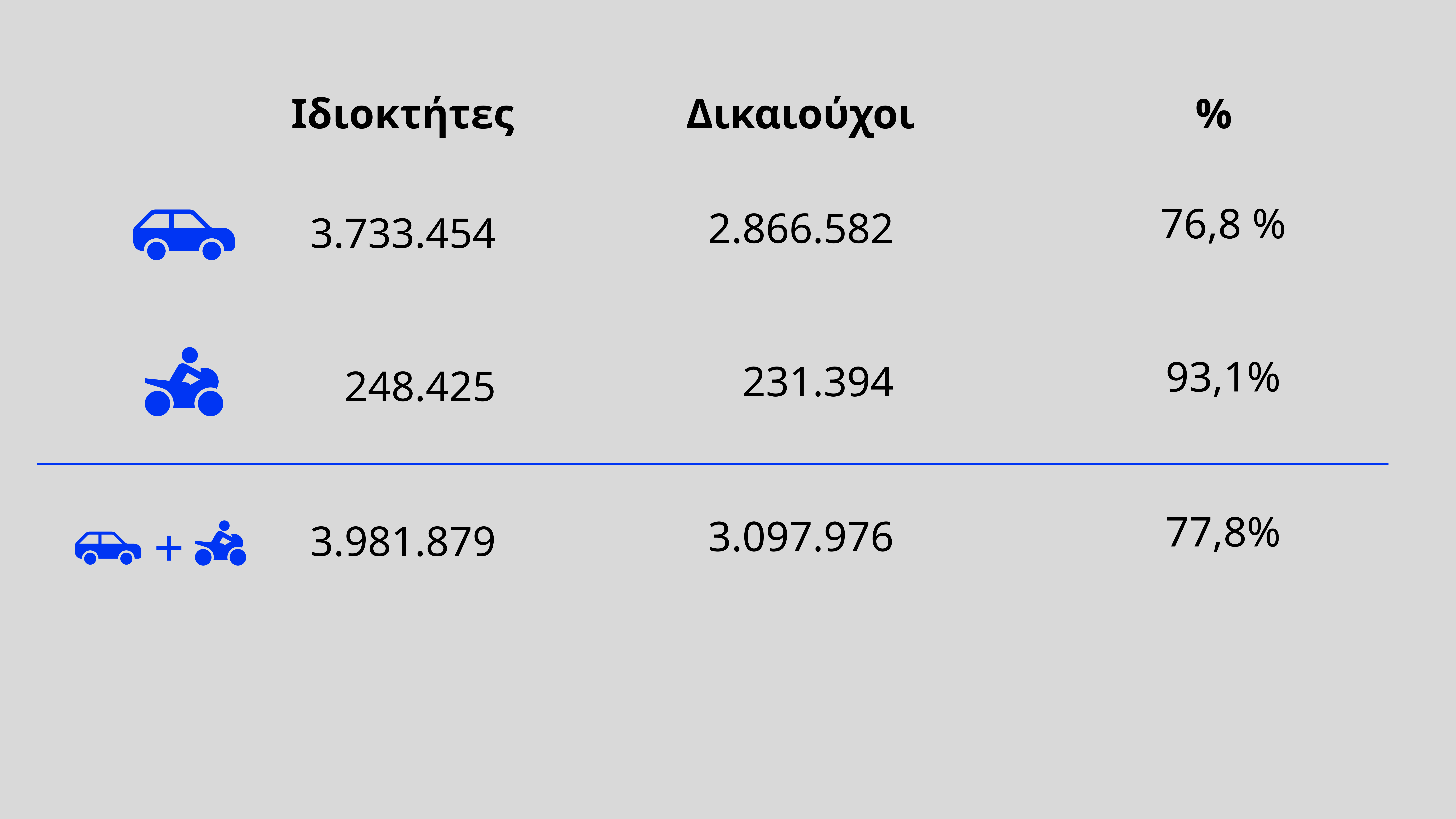 This image has an empty alt attribute; its file name is pass-fuel-2.jpg