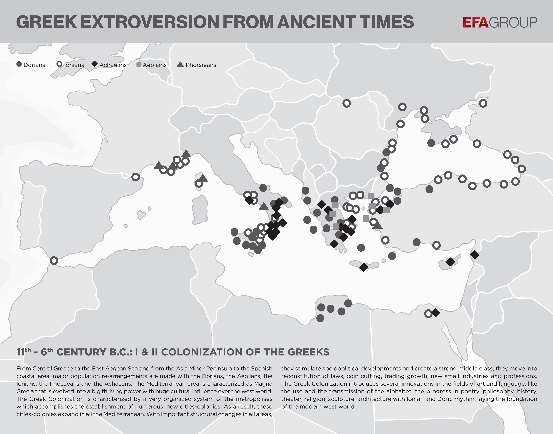 Εξωστρέφεια Αρχ.Ελλήνων: μυκηναϊκός πολιτισμός