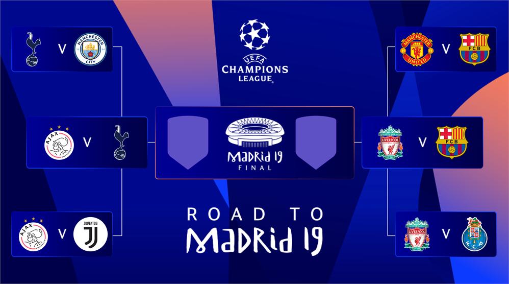 Το σχεδιάγραμμα για τα ματς του Champions League