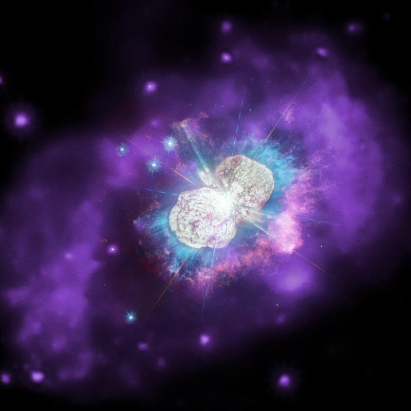 Το αστρικό σύστημα Eta Carinae