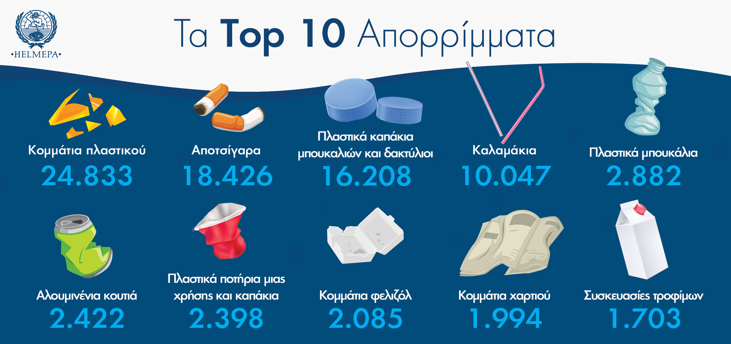 πινακας