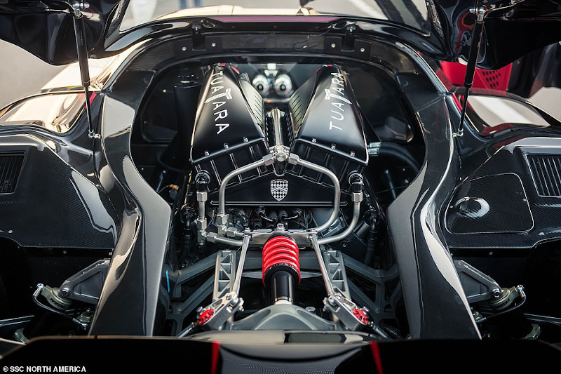 O κινητήρας V8 των 5,9 λίτρων με δύο τούρμπο του SSC Tuatara