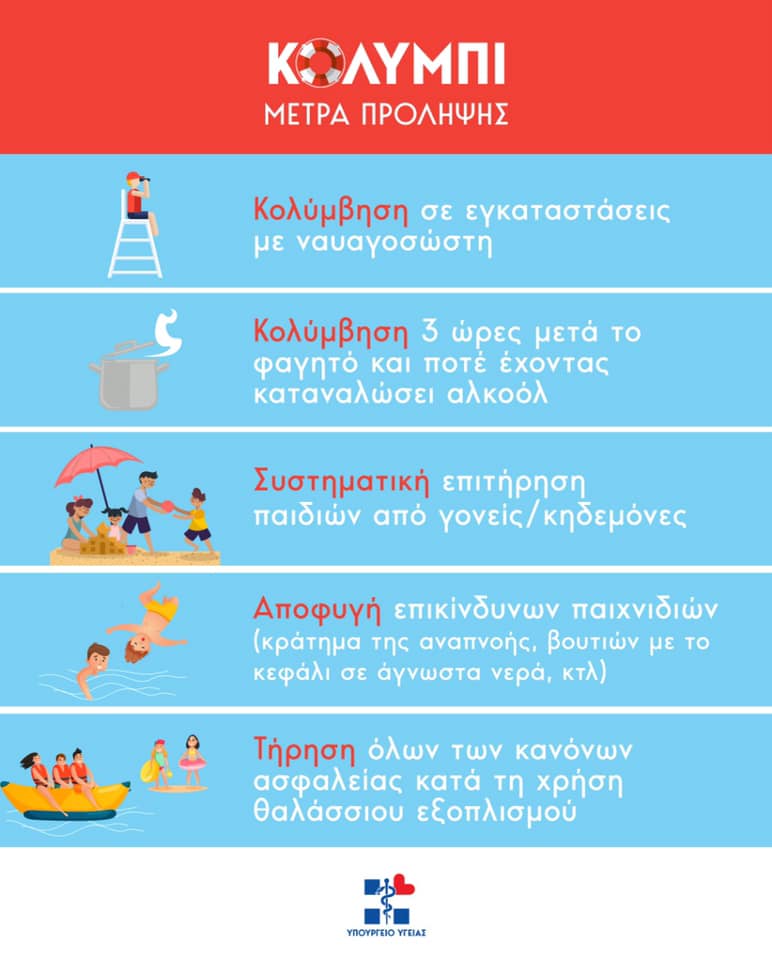 Η αφίσα του υπουργείου Υγείας