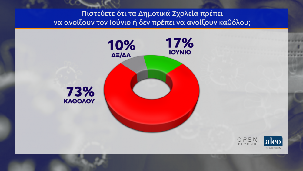 https://www.iefimerida.gr/sites/default/files/inline-images/alco-dimotika.webp