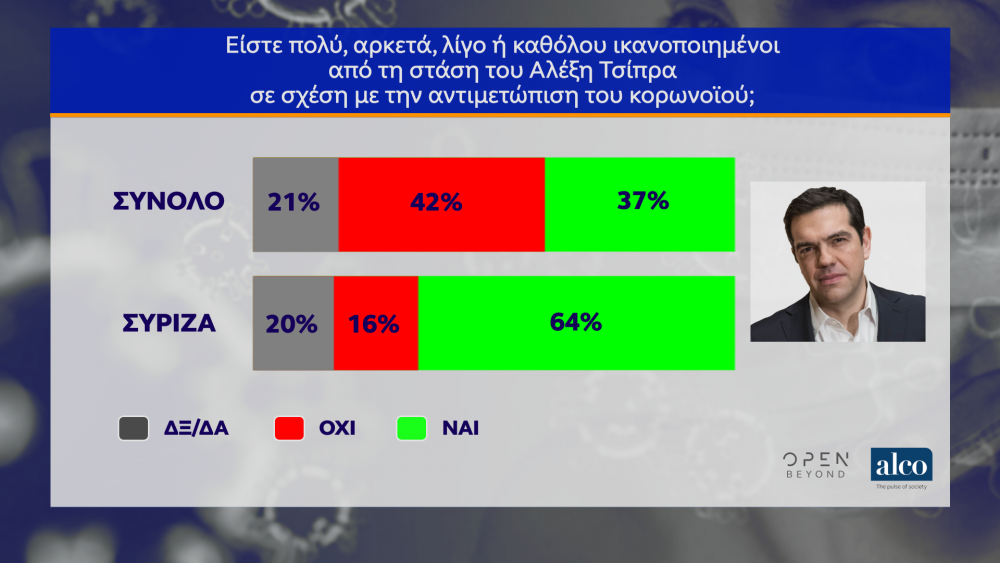 https://www.iefimerida.gr/sites/default/files/inline-images/alco-tsipras.webp