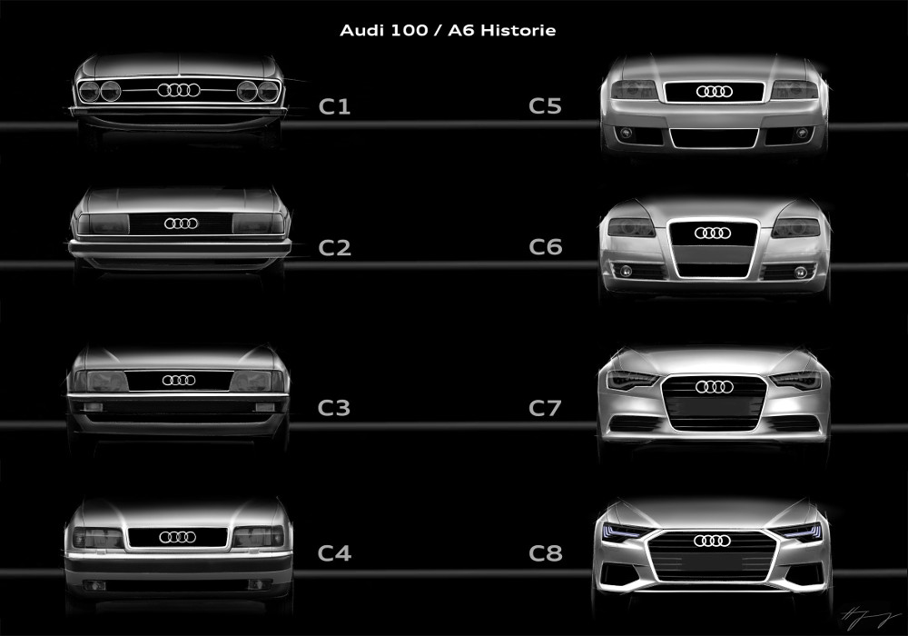 AUDI A6 πλάι ιστορία