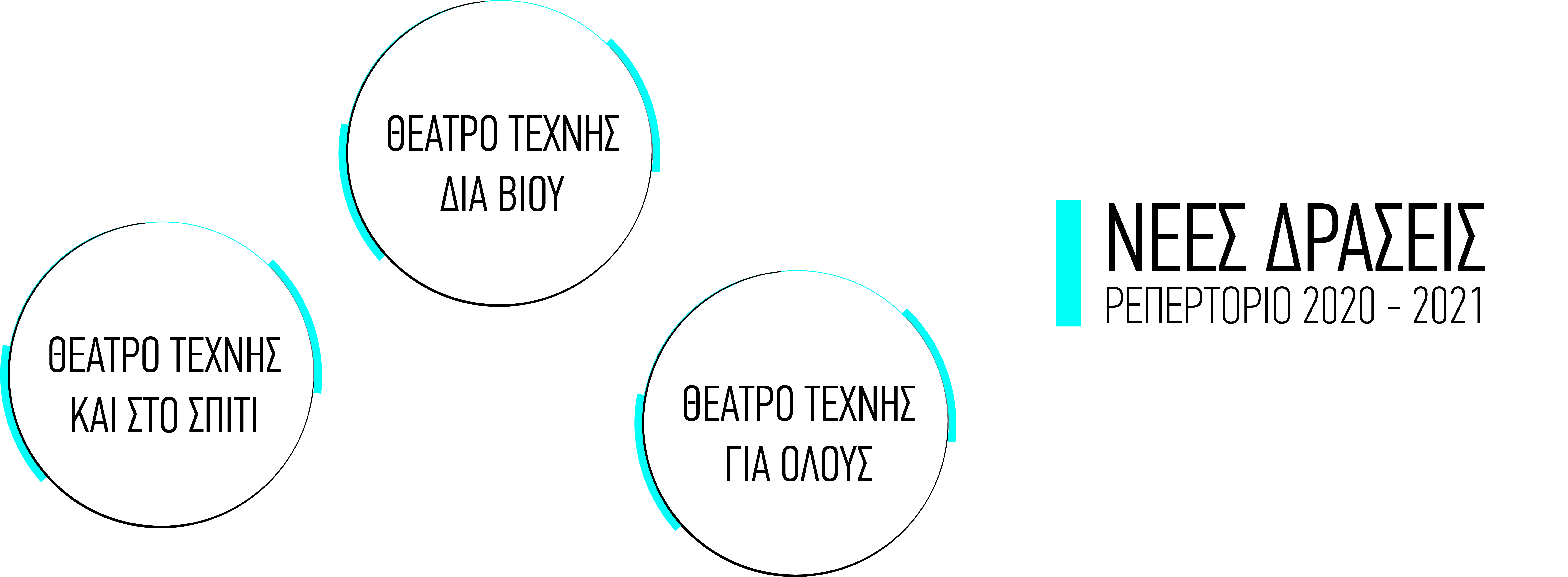 αφισα