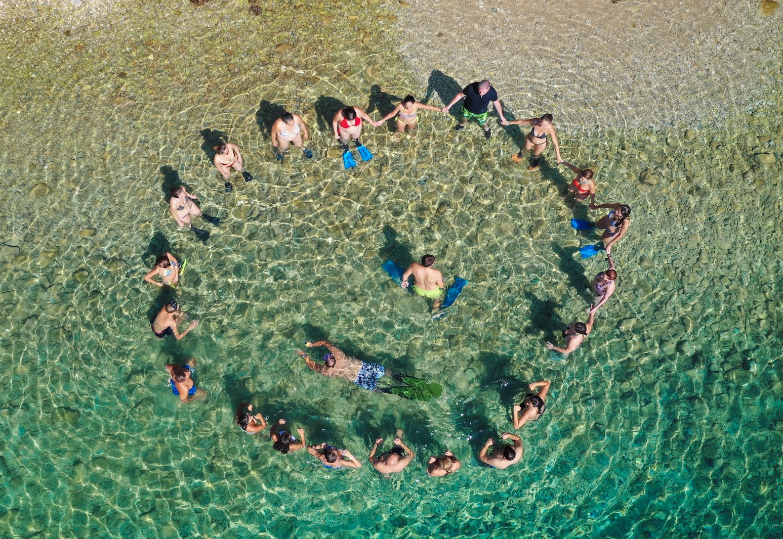 κυκλος θαλασσα