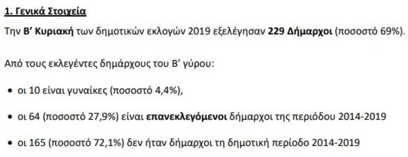 Τα στατιστικά για τη Β' Κυριακή των δημοτικών εκλογών