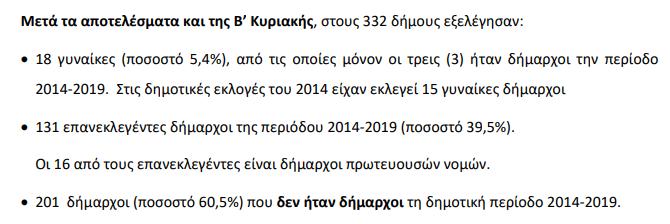 To απόσπασμα της έκθεσης που αφορά τις γυναίκες