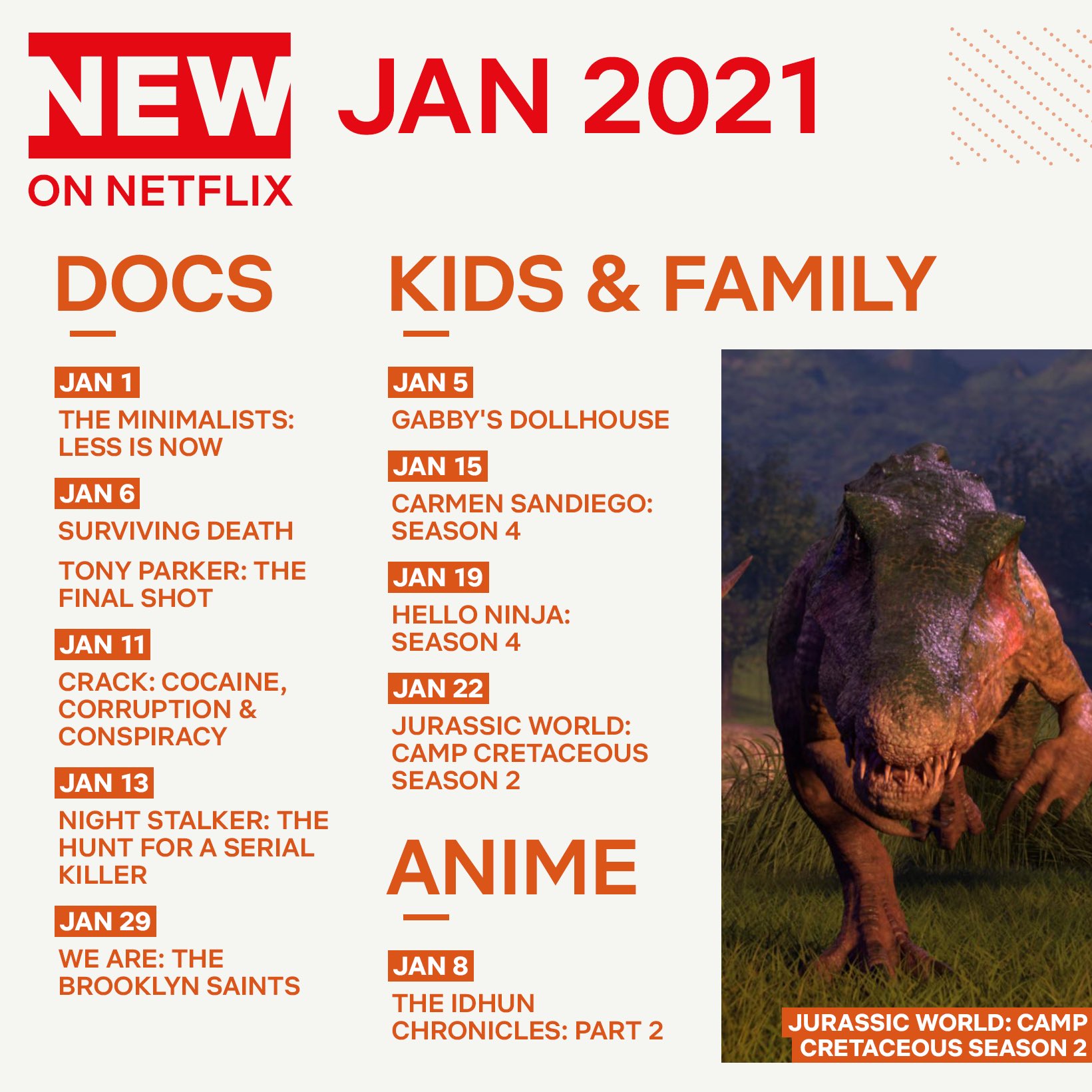 Τα ντοκιμαντέρ του Netflix