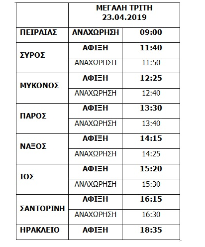 Τα δρομολόγια του Santorini Palace