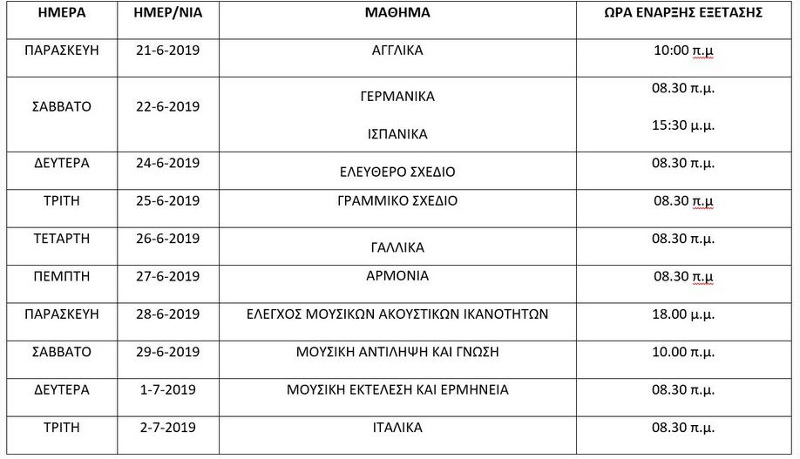 Το πρόγραμμα των ειδικών μαθημάτων για τις Πανελλήνιες εξετάσεις