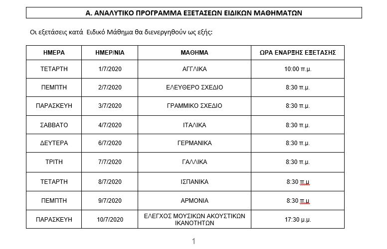 Το πρόγραμμα των ειδικών μαθημάτων στις Πανελλήνιες 2020