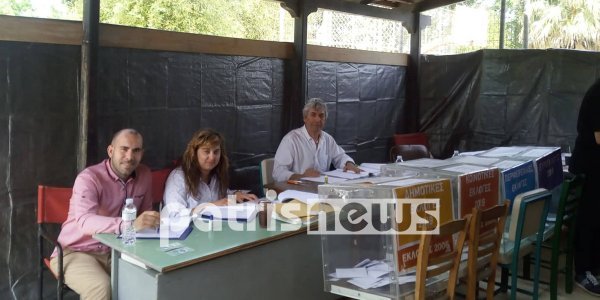 Εικόνα
