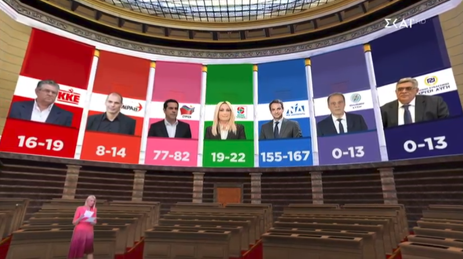 Η εκτίμηση των βουλευτικών εδÏών με βάση τα αποτελÎσματα που δίνει το Ï€Ïώτο exit poll