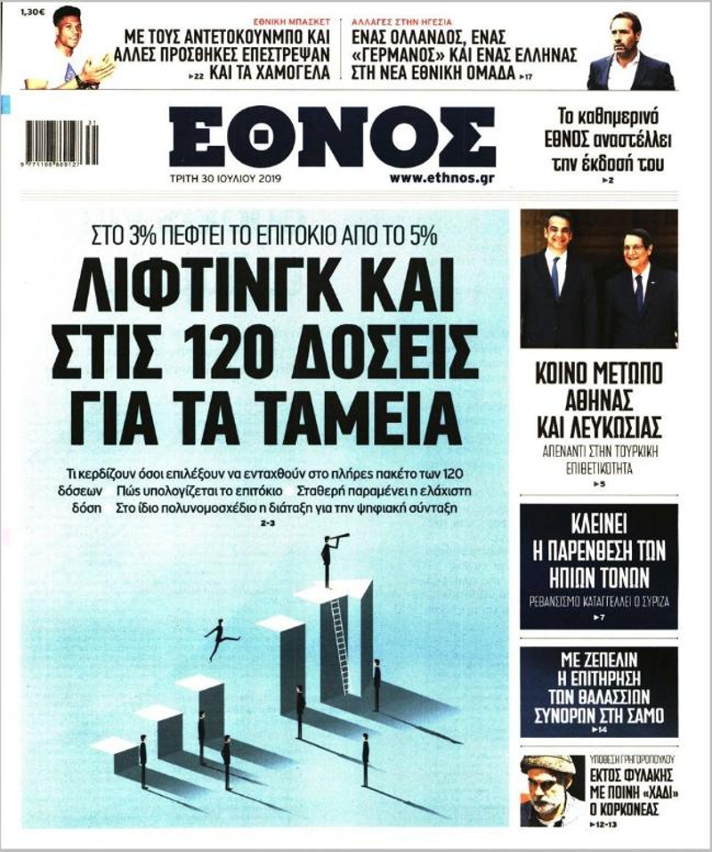 Πρωτοσέλιδο Εθνος