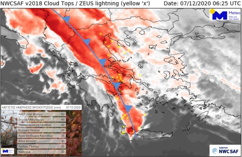 Ο καιρός της Δευτέρας