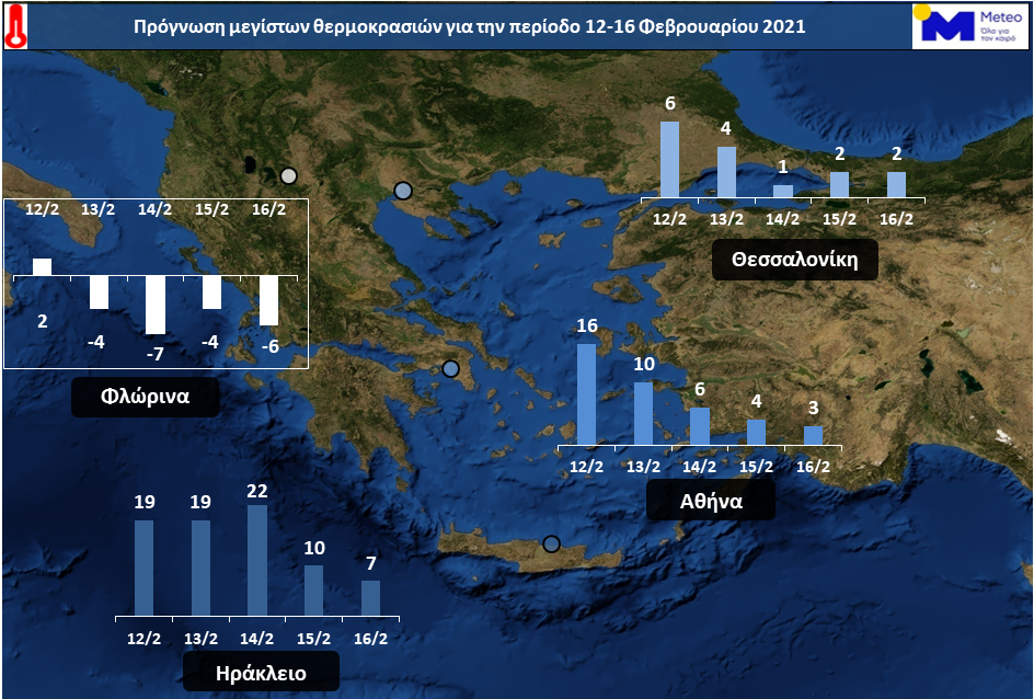 Κακοκαιρία Μήδεια