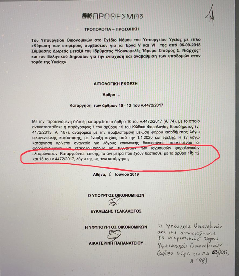 Î— Î±Î¹Ï„Î¹Î»Î¿Î³Î¹ÎºÎ® Î­ÎºÎ¸ÎµÏƒÎ· Î³Î¹Î± Ï„Î·Î½ Î¼Î· Î¼ÎµÎ¯Ï‰ÏƒÎ· Ï„Î¿Ï… Î±Ï†Î¿ÏÎ¿Î»ÏŒÏ„Î·Î³Î¿Ï…