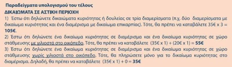 Αναλυτικό παράδειγμα υπολογισμού του τέλους για δικαιώματα σε αστική περιοχή. Αναγράφονται παραδείγματα για τους κύριους αλλά και τους βοηθητικούς χώρους. 