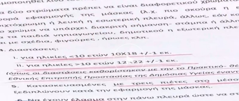 διαστάσεις των μασκών στην προκήρυξη