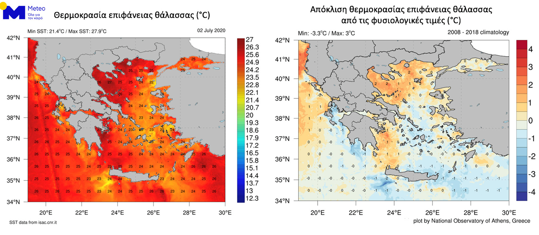 Θερμοκρασίες