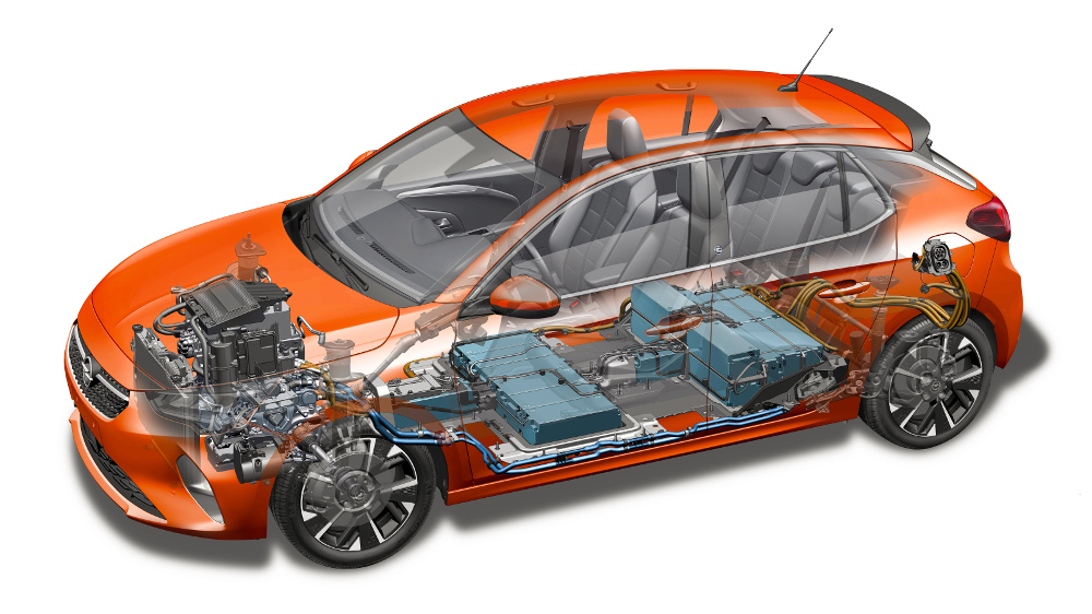 Νέο Opel Corsa μηχανή