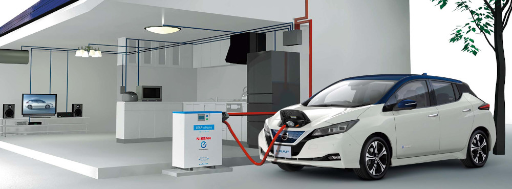 H Nissan αναβαθμίζει τεχνολογικά το ηλεκτρικό Leaf
