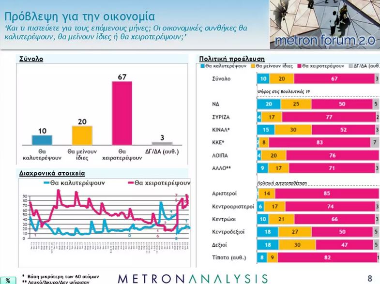 https://www.iefimerida.gr/sites/default/files/inline-images/oikonomia_0.jpg