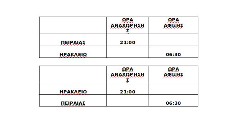 Τα δρομολόγια Πειραιάς-Ηράκλειο-Πειραιάς