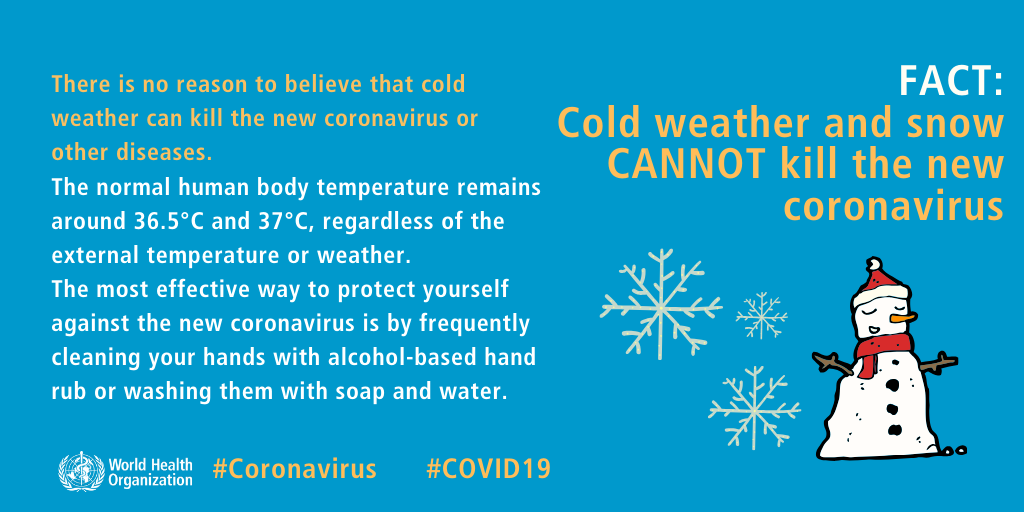 Δεν υπάρχει καμία ένδειξη πως ο κρύος καιρός μπορεί να σκοτώσει τον νέο κορωνοϊό ή άλλες ασθένειες