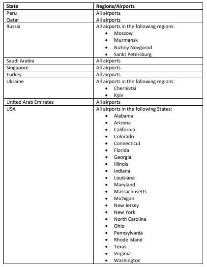 Κορωνοϊός: Μαύρη λίστα αεροδρομίων/χωρών της ΕΕ
