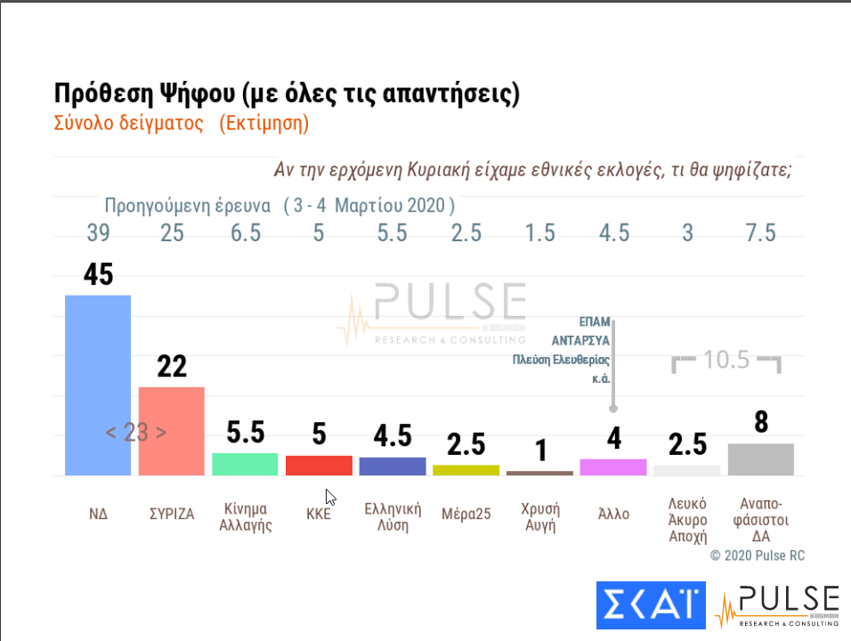 pulse-prothesi_0.png