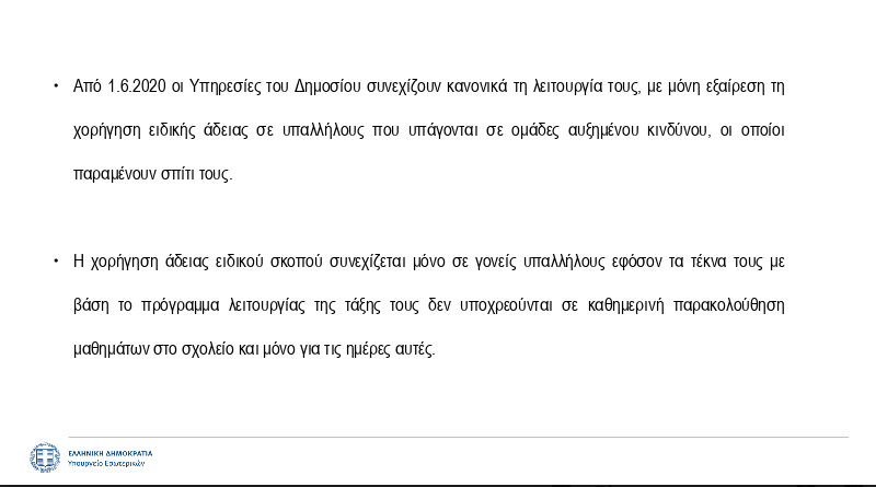 σχολεία παρουσίαση