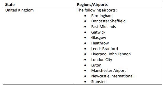 Τουρισμός/Πτήσεις: Η μαύρη λίστα αεροδρομίων της ΕΕ