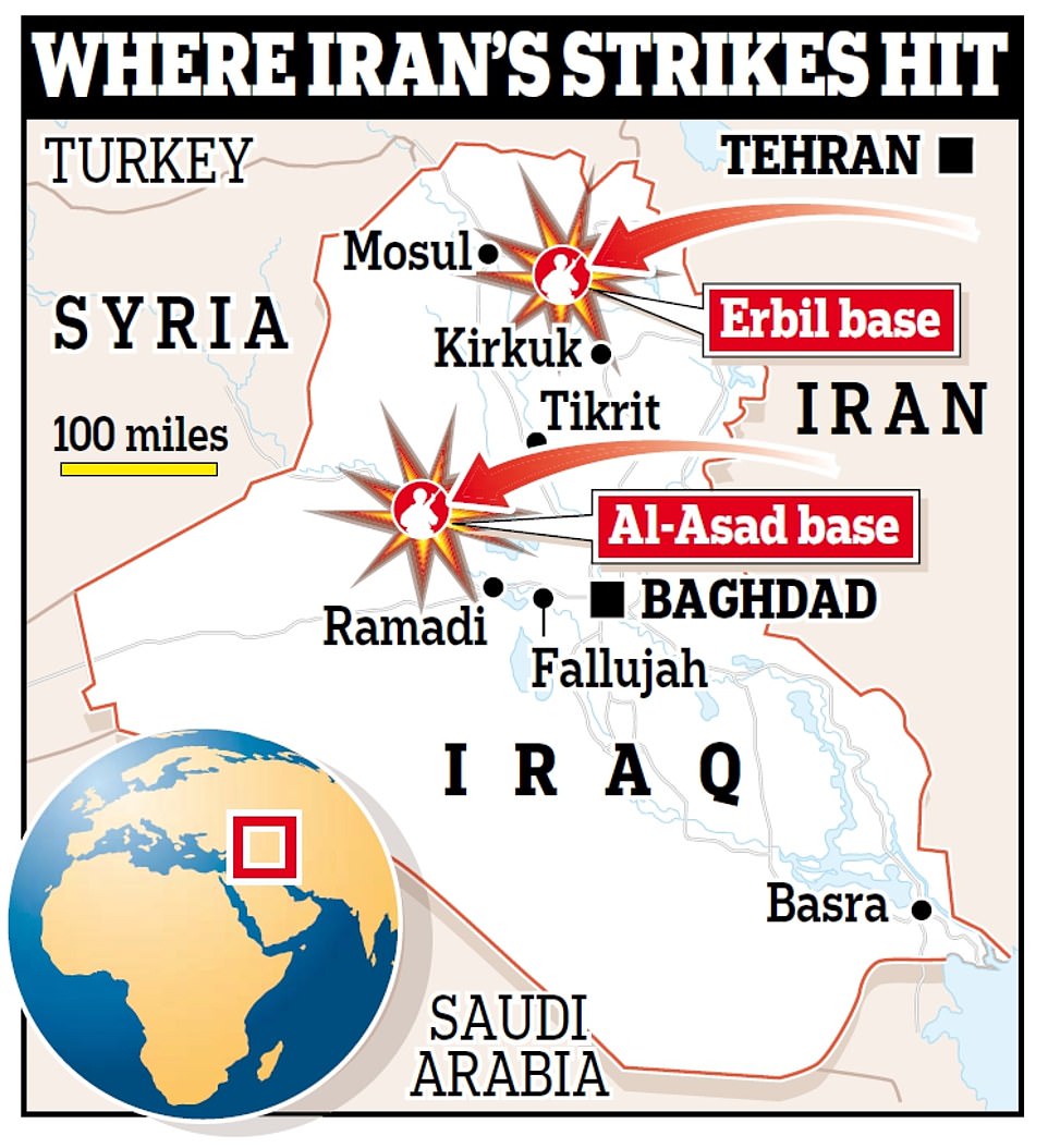 Χάρτης του Ιράκ με επιθέσεις κατά βάσεων