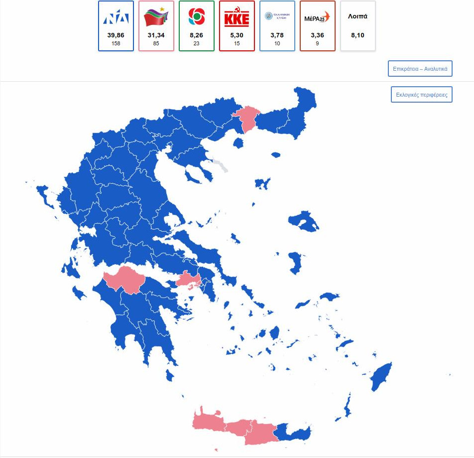 Eordaialive.com - Τα Νέα της Πτολεμαΐδας, Εορδαίας, Κοζάνης Singular Logic εκτίμηση αποτελέσματος εθνικές εκλογές 2019: ΝΔ 39,8%, ΣΥΡΙΖΑ 31,6%, ΚΙΝΑΛ 8,3%