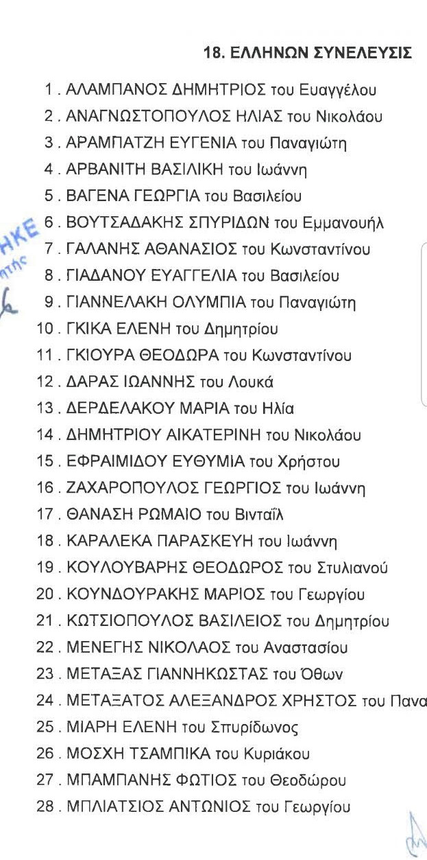 Τα ονόματα των υποψηφίων του κόμματος Ελλήνων Συνέλευσις στις Ευρωεκλογές 2019