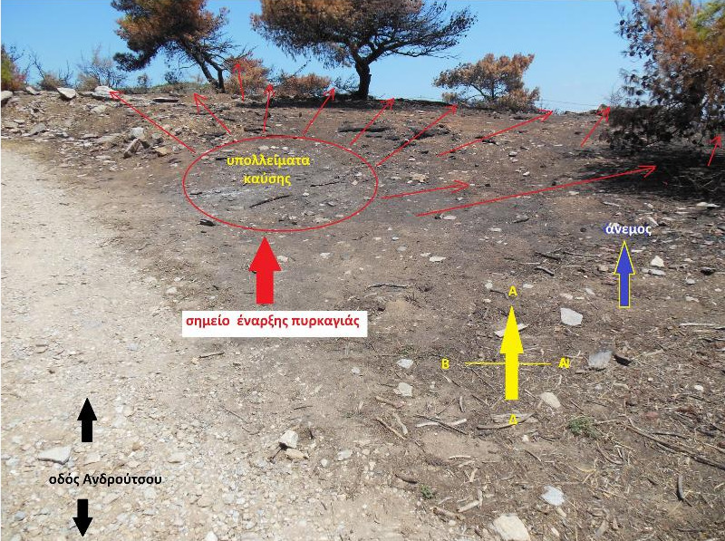 Το σημείο έναρξης της πυρκαγιάς επί της οδού Ανδρούτσου