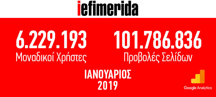 Ρεκόρ επισκεψιμότητας για το iefimerida