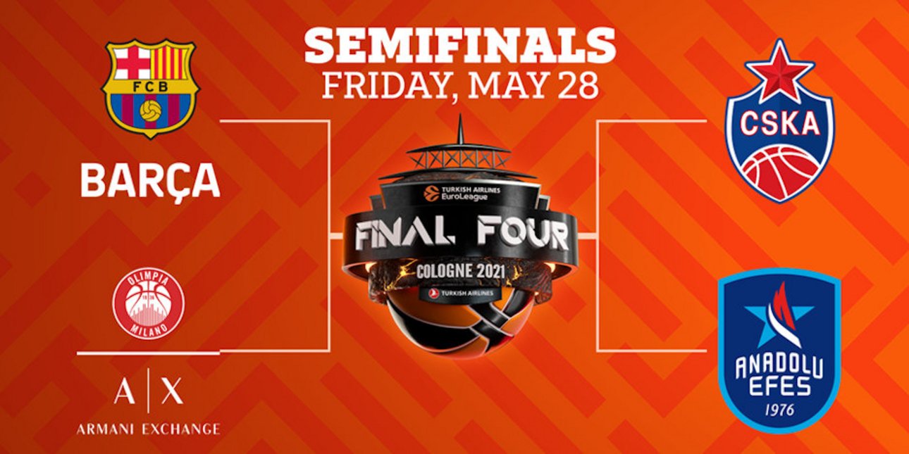 Euroleague Το πρόγραμμα του Final 4 το τριήμερο 2830 Μαΐου