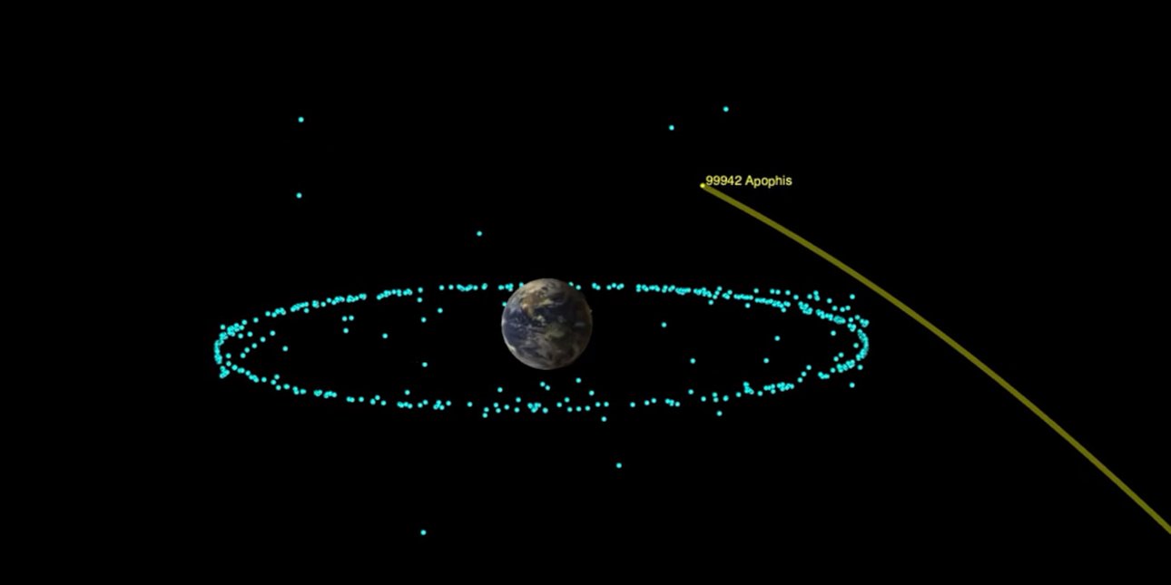 Απόφις: Ο αστεροειδής «θεός του χάους» θα περάσει κοντά από τη Γη, σύμφωνα με τη NASA